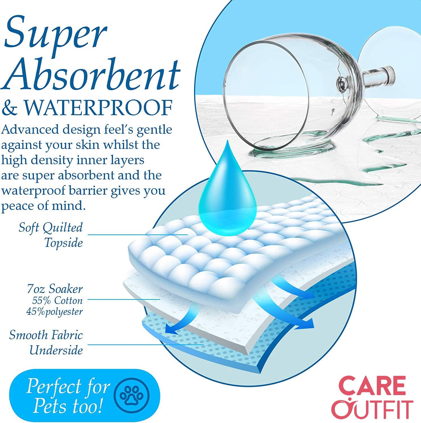 Big Size Washable Bed Pad / XXL Incontinence Underpad - 36 X 72 - Mattress Protector - Blue
