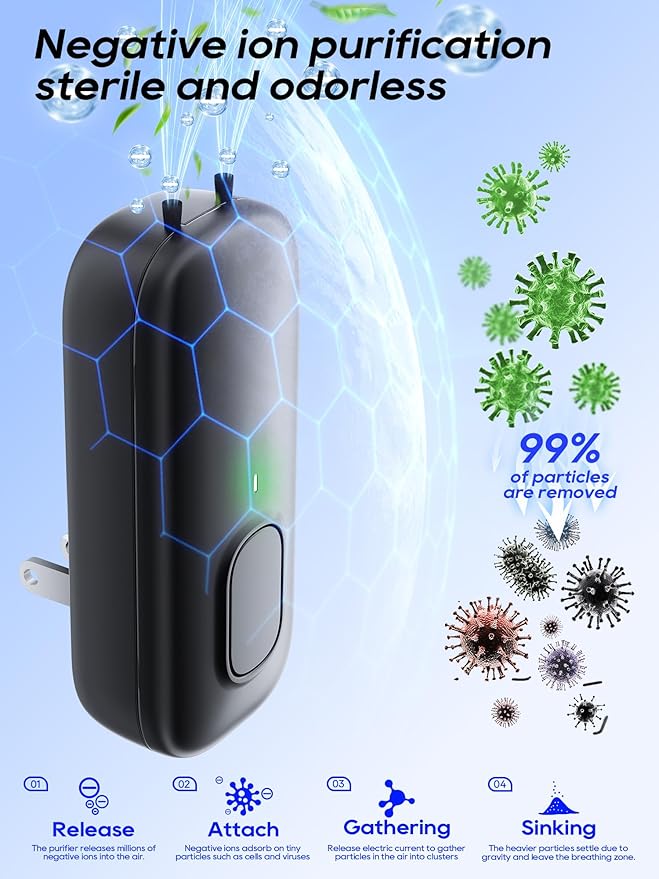 Plug In Negative Ion Air Purifiers Quiet Air Freshener for Bedroom Office Basement - Portable Mini Air Cleaner Odor, Dust, Pet Smell (black 3pcs)
