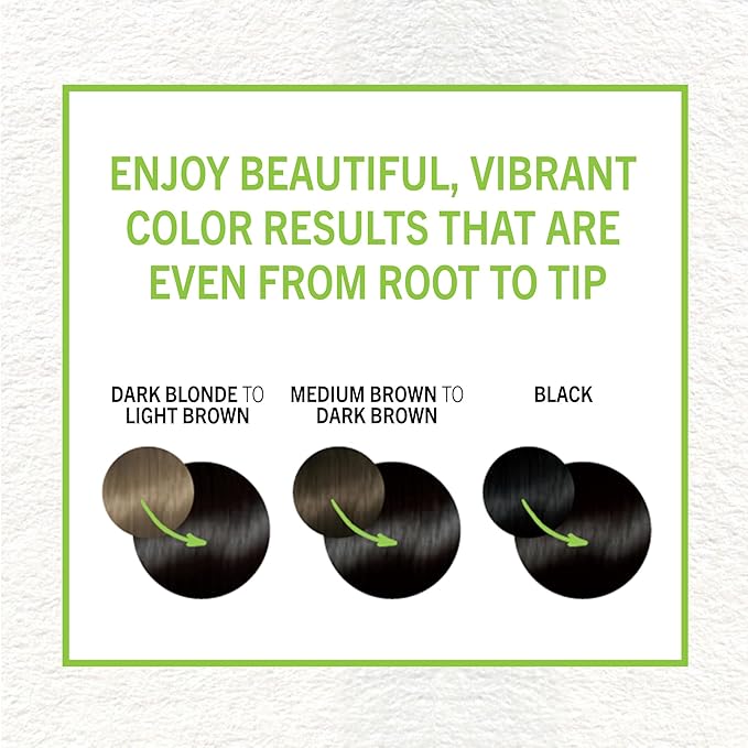 Schwarzkopf Simply Color Permanent Hair Dye, 1.0 Jet Black, Long-Lasting with Nourishing Ingredients, No Ammonia or Silicone, All Hair Types