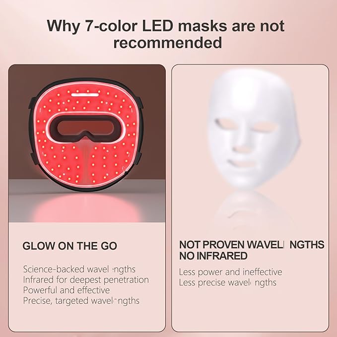 Red Light Therapy Mask for Face, LED Face Mask, Infrared & Red Light Therapy for Face, Portable Redlight Facial Device