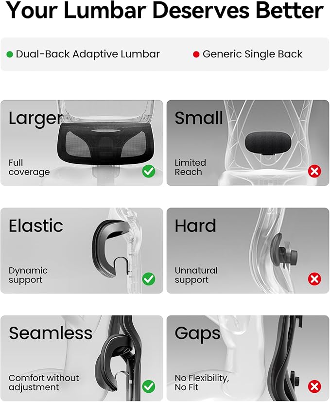 SIHOO M56C Ergonomic Office Chair, High Back Desk Chair, Lumbar Support, Swivel Computer Task Chair with Adjustable Headrest, Tilt Function,Black