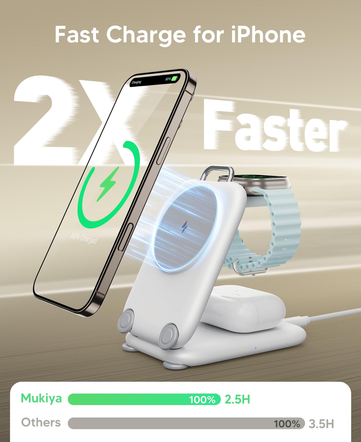Mukiya Paktvault 2025 Traveling Fast Wireless Charging Station For Apple Devices, Magnetic 3 In 1 Travel Magsafe Charger Stand F