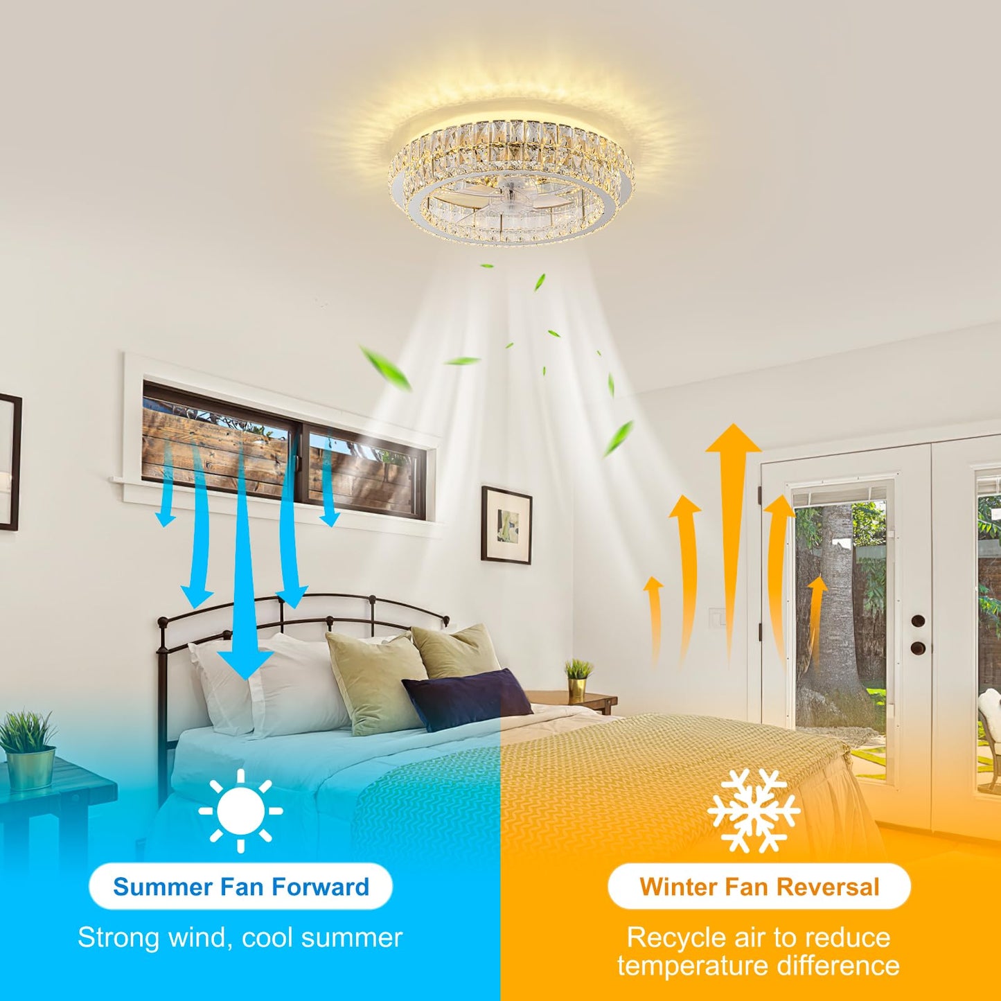 Zswanbei Fandelier Ceiling Fan With Lights And Remote Control Dimmable Crystal Ceiling Fan Led 3 Color 6 Speeds Chandelier Fan B