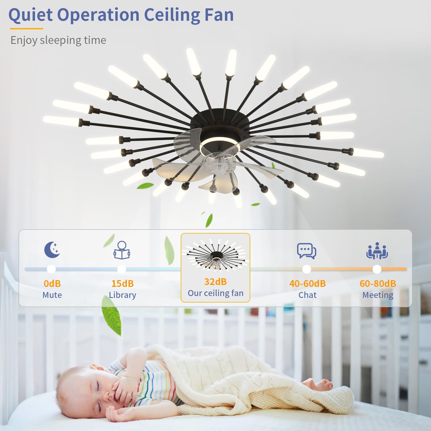AVLRM 39" Modern Ceiling Fan with Lights,3-Color Dimmable LED, Low Profile Ceiling Fans with 6-Speed Quiet Motor,Flush Mount Ceiling Fan and Remote Control for Living Room,Dining Room,Bedroom