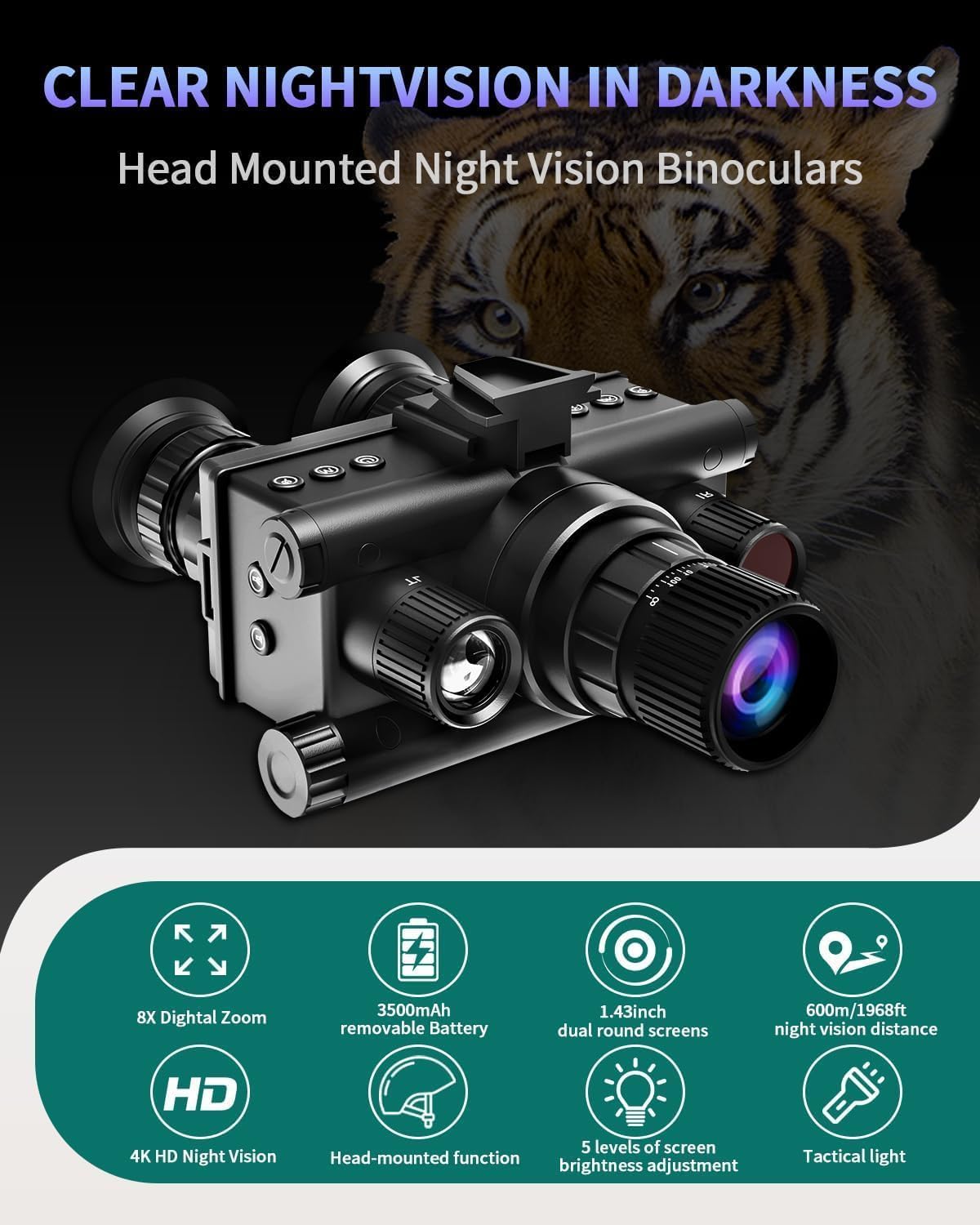 4K HD Night Vision Goggles with Helmet Mount, 8X Zoom, 1968ft View Range, Dual Display Screens and 64GB Card for Outdoor Activities