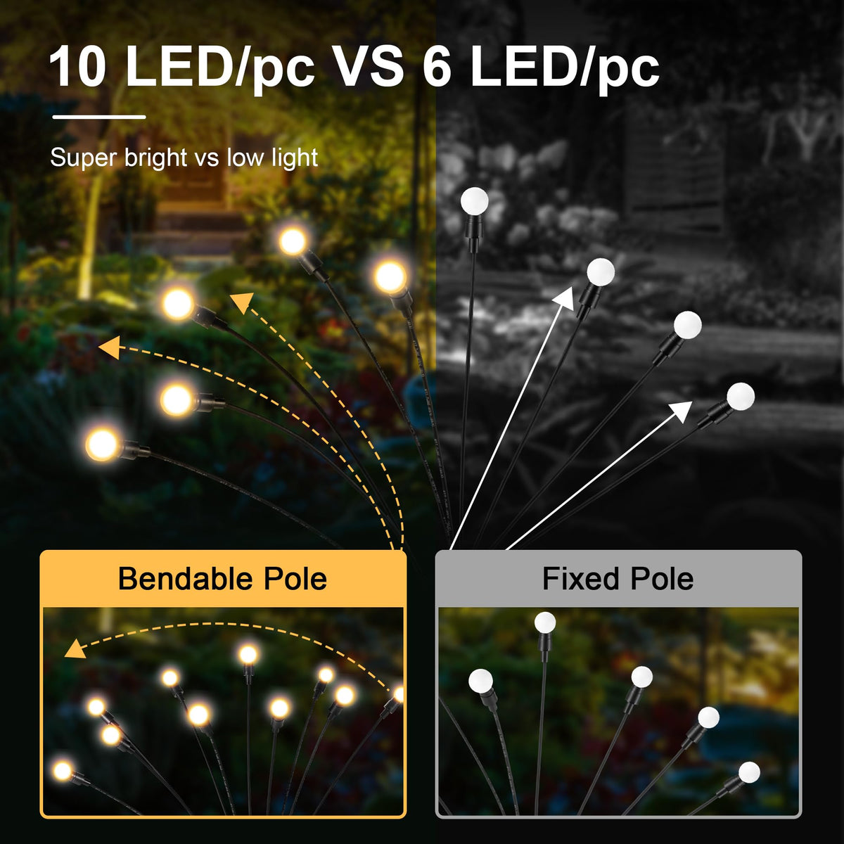 SUNCKET Solar Lights Outdoor Decoration, Waterproof Xmas Outdoor Lights Decor for Yard, Patio, Garden, and Front Porch, 60 LEDs Swing with The Wind (6 Pack, Warm White)