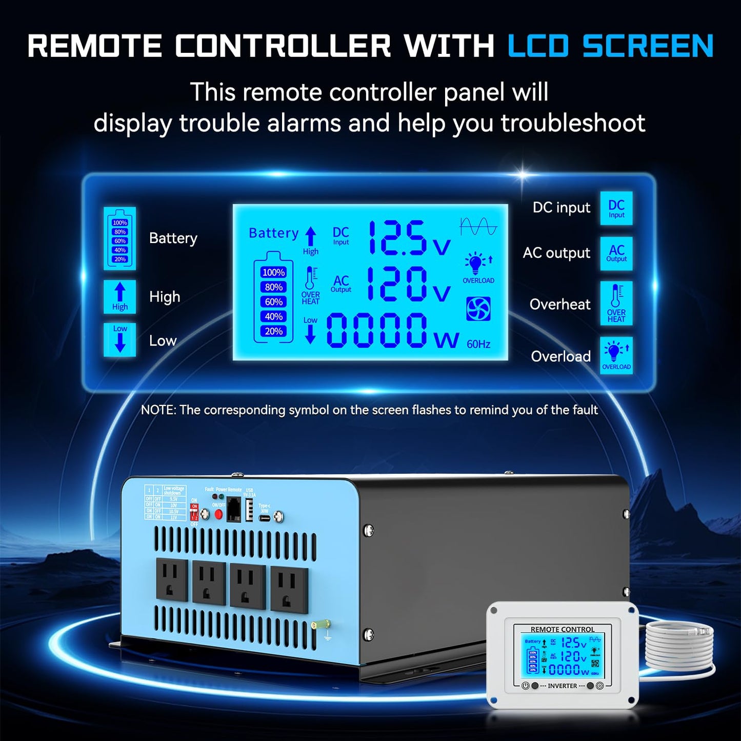 Olteanp New Upgraded 1500 Watts Pure Sine Wave Inverter, 12V Dc To 110V Ac Power Inverter With 4 Ac Outlets, Usb Port, Type-C Po