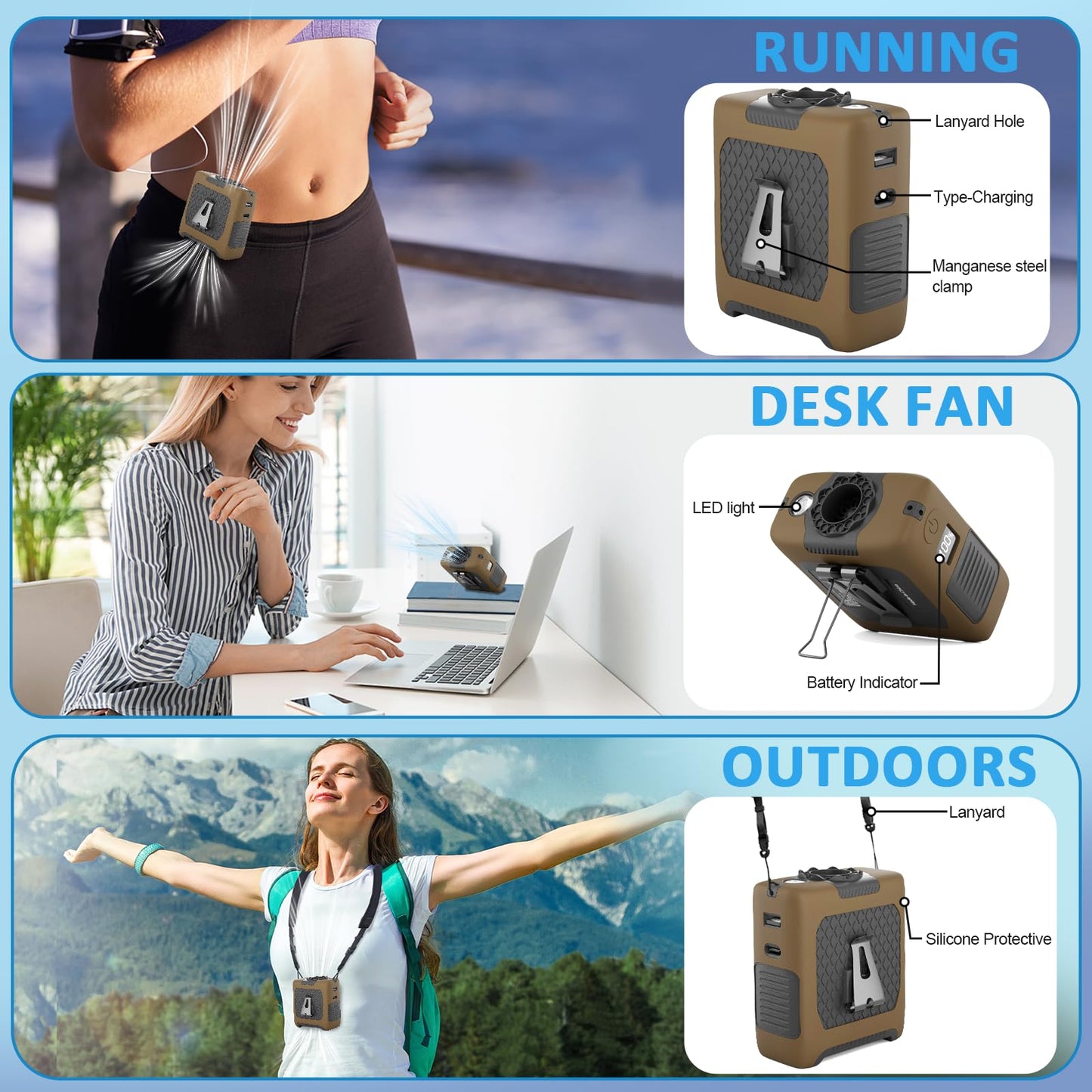 Fansyjkj Portable Fan Wearable Personal Fan With 5 Speed Max 55 Working Hours Low Noise Portable Neck Fans Cooling Waist Fans Fo