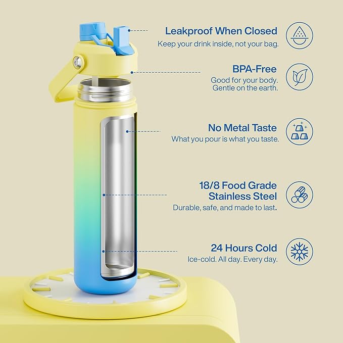 ENCOOL Insulated Water Bottle with Straw Stainless Steel Water Bottle, Leak-Proof, BPA-Free, Double Wall Vacuum Keeps Cold for 24 Hours for Sports, Travel, School (26 oz, Soft Lagoon)