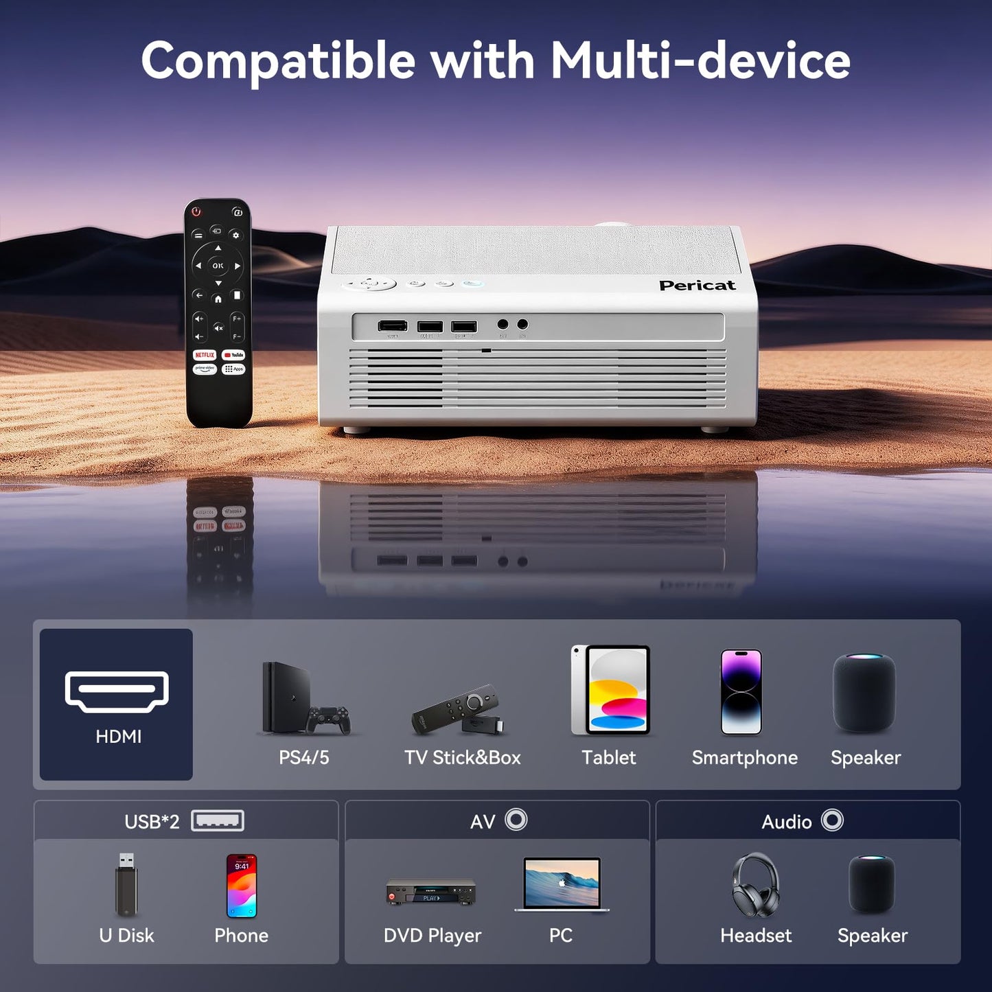 【Officially-Licensed APP & 1800 ANSI】Smart Projector with WiFi and Bluetooth, Pericat 4K Support Portable Outdoor Movie Bluetooth Proyector, Native 1080P Projector for Bedroom/ Home / Wall /Ceilling
