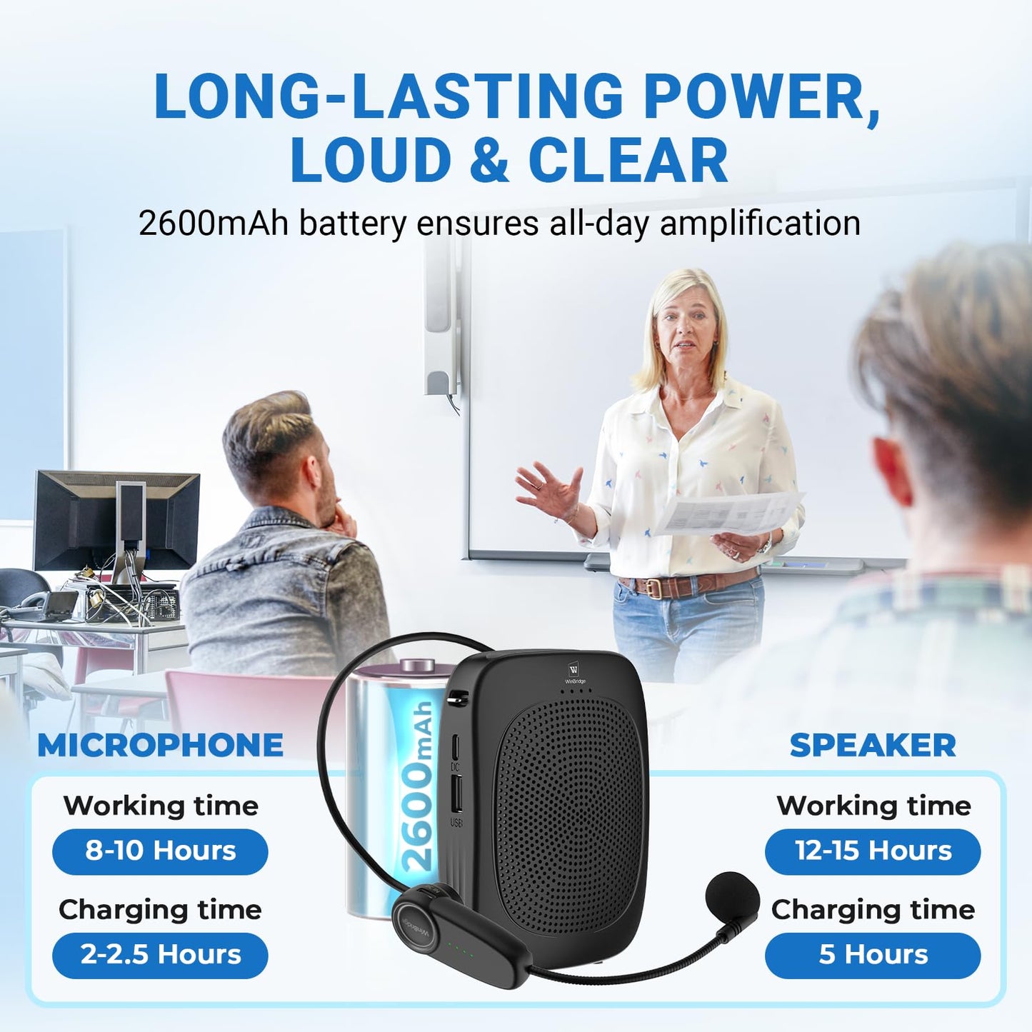 Wireless Voice Amplifier With Headset Microphone,Personal Wireless Bluetooth Amplifier With Mic,Teachers Microphone Wireless,Min
