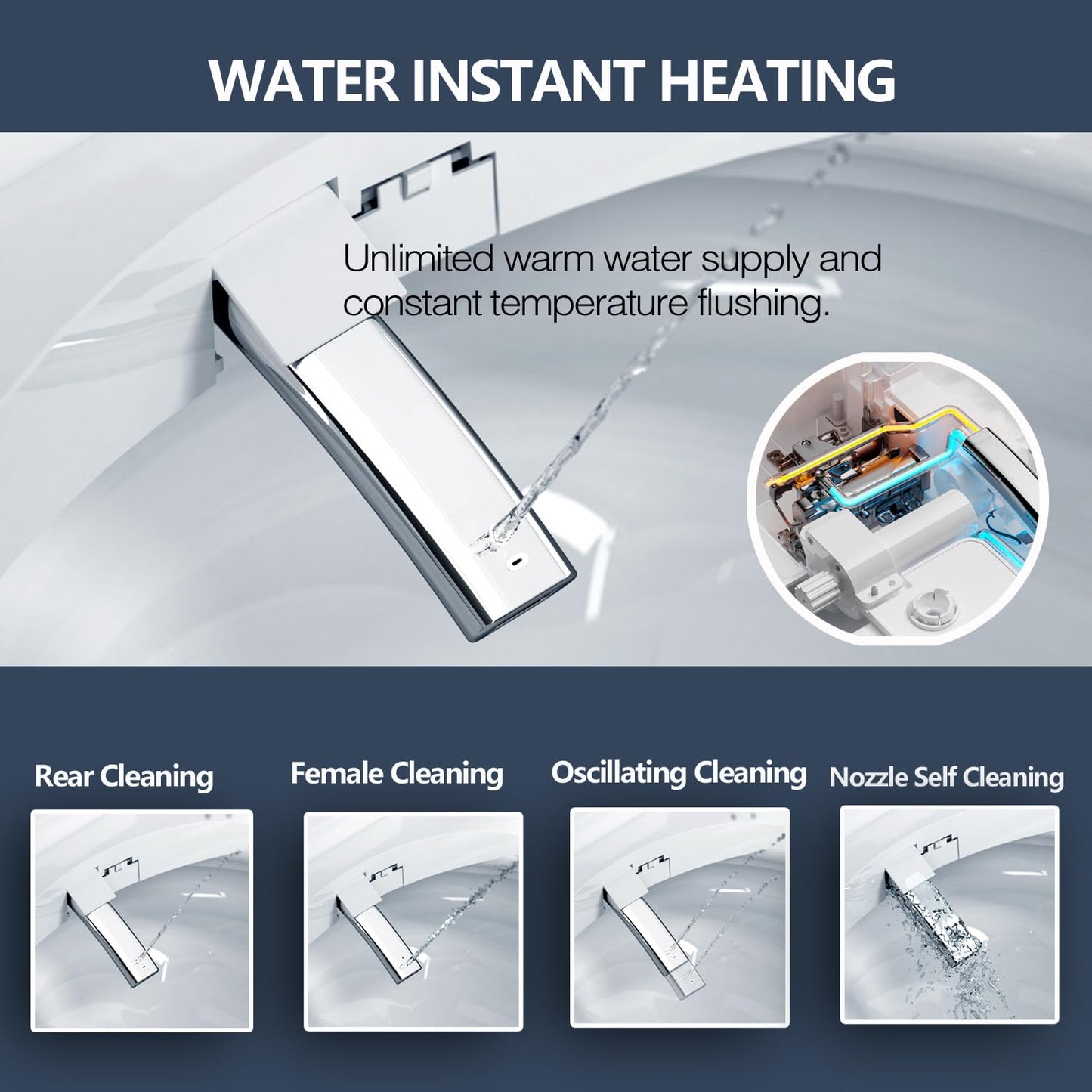 Bidet Toilet Seat with Warm Water Wash, Air Dryer, Heated Seat, Remote Control, LED Display, Self-Cleaning Nozzle, Night Light & Multiple Cleaning Modes (Elongated)