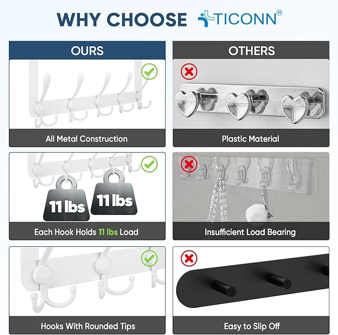 TICONN Over The Door Hooks, 5 Heavy Duty Tri Coat Rack All Metal Coat Hanger for Bathroom Bedroom Dorm (White, 2PK, Fit 1-3/8" Doors)