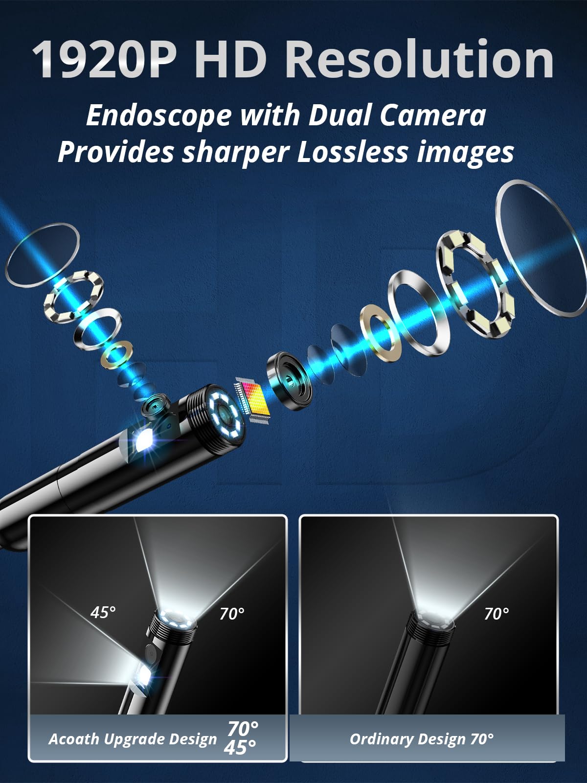 Acoath Endoscope Camera with Light, Dual-Lens 1920P HD Borescope with 8 Adjustable LED Lights, IP67 Waterproof Boroscope Inspection Tools, 33ft Semi-Rigid Snake Camera for iOS & Android