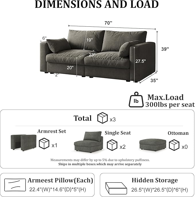 Cloud Modular Sectional Sofa Couch with Storage Ottoman, 70" Oversized Sectional Couches for Living Room, Cloud Modular I-Shaped Sofa with Chaise, Loveseat, Chenille, Dark Gray