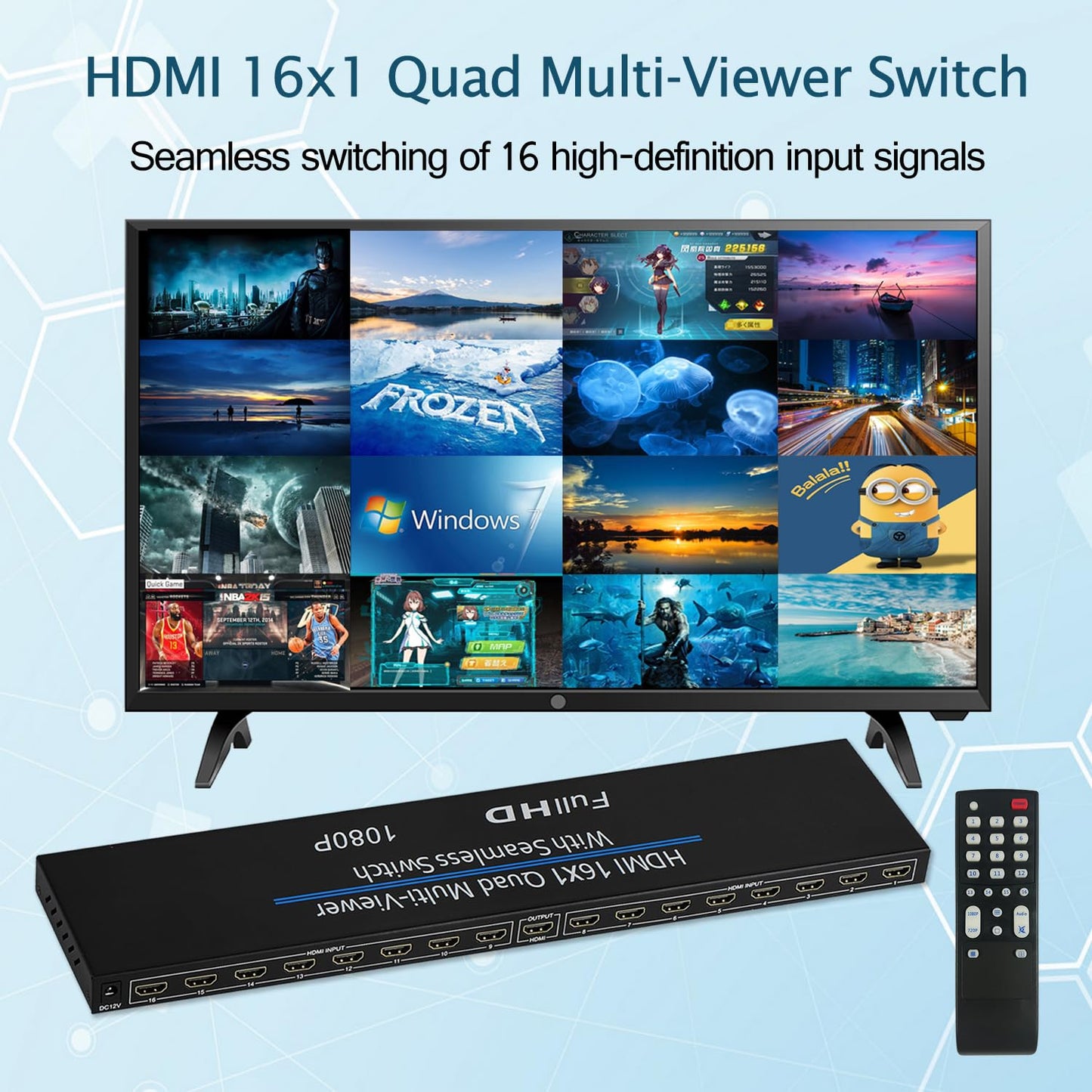 Hdmi Quad Multiviewer 16X1, Seamless Switcher 16 In 1 Out With Ir Remote Control, Support 1080P And 8 Viewing Modes