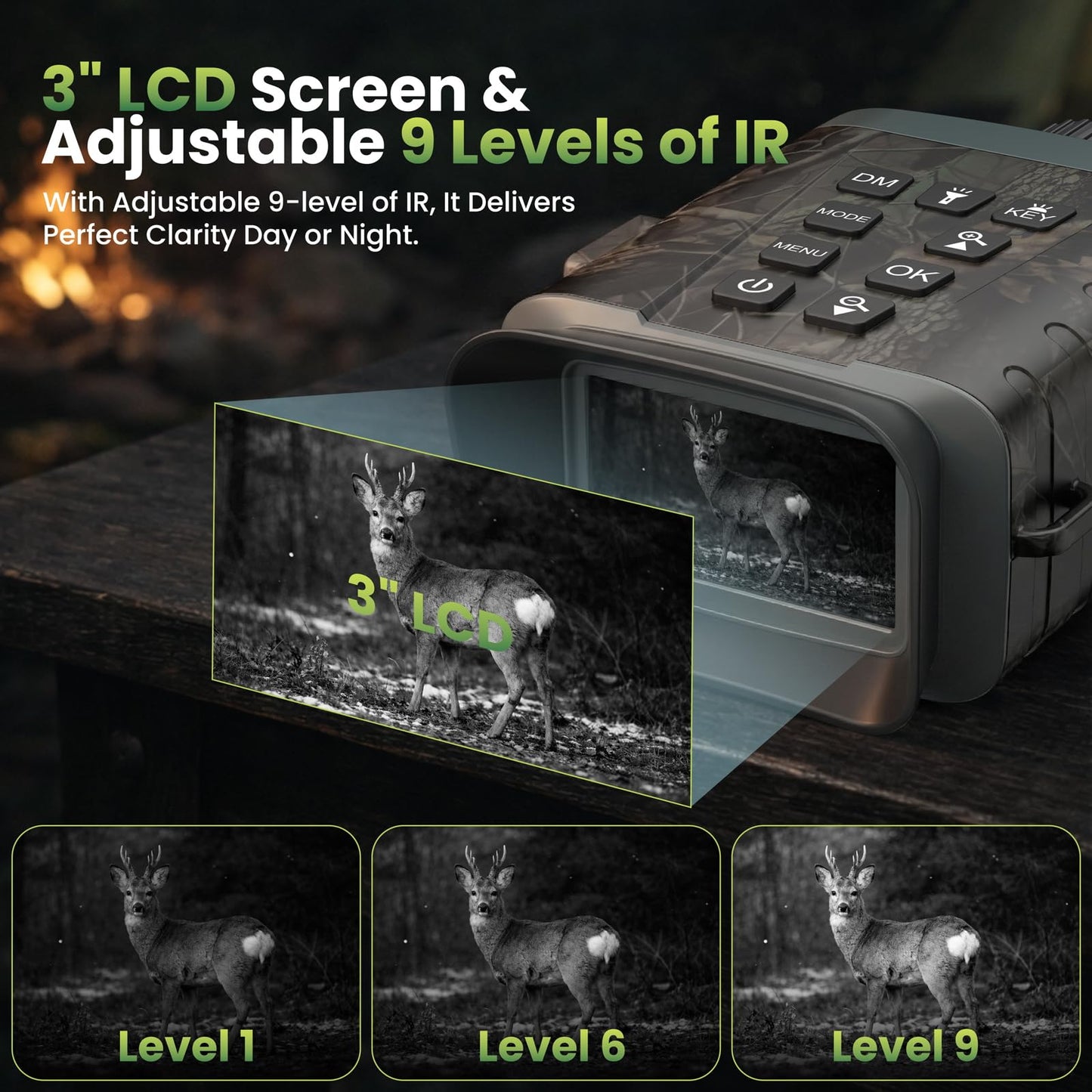 Night Vision Goggles with Rangefinder – 4K Video, 18X Zoom Night Vision Binoculars, 5000mAh Rechargeable, 64GB Card, 1200yd Rangefinder & 1968ft Night Vision – for Security, Wildlife Observation