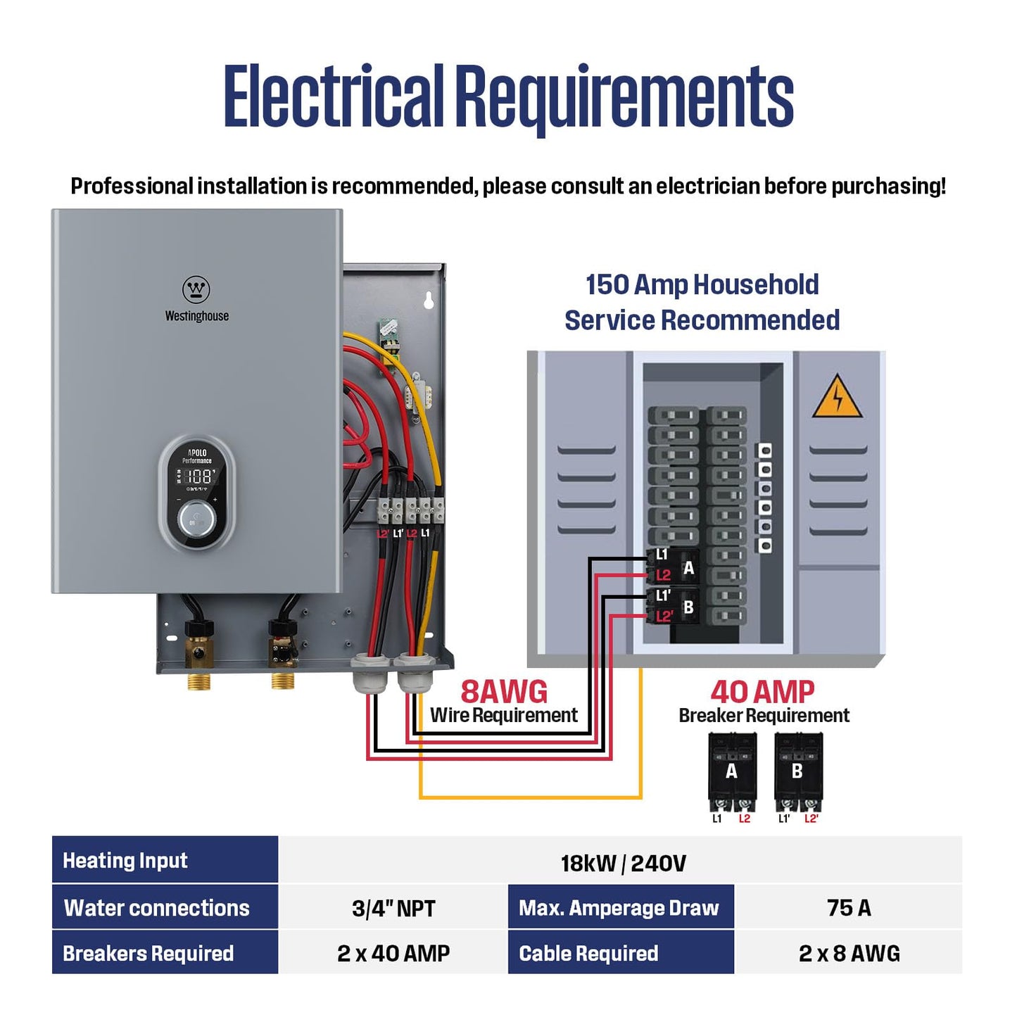 Westinghouse Tankless Water Heater Electric 18kW 240V, Instant On-Demand Hot Water, Smart WiFi, Compatible with Alexa & Google Home, ETL Certified IPX4, Space-Saving, Gray (APOLO-2.0 Upgrade)