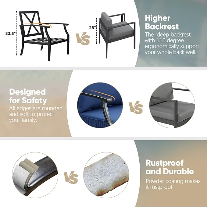 JOYURE 4 Pieces Patio Furniture Set w/loveseat,Coffe Table,Outdoor Conversation Metal Sofa with High Back and Thick Cushion,for Backyard,Garden,Navy