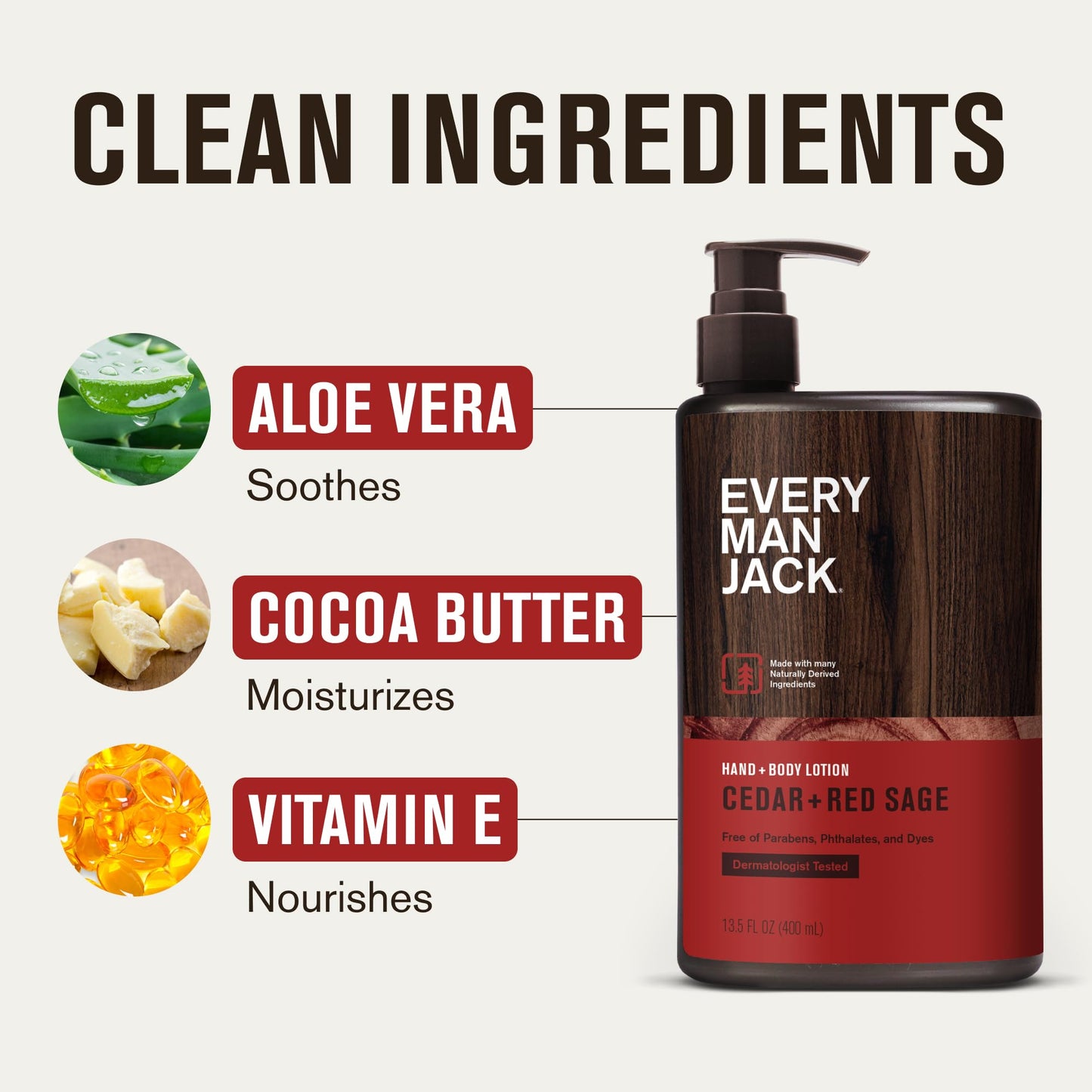 Every Man Jack Mens Cedar+ Red Sage Hand & Body Lotion for All Skin Types - Dermatologist Tested & Hypoallergenic - Nourish Skin