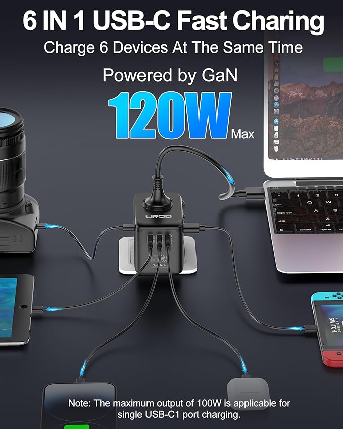 Universal Travel Adapter 120W GaN Fast Charger, 4 USB-C & 1 USB-A & 2500W AC Outlet, USB-C International Power Adapter for Europe, UK, US, Australia 200+ Countries