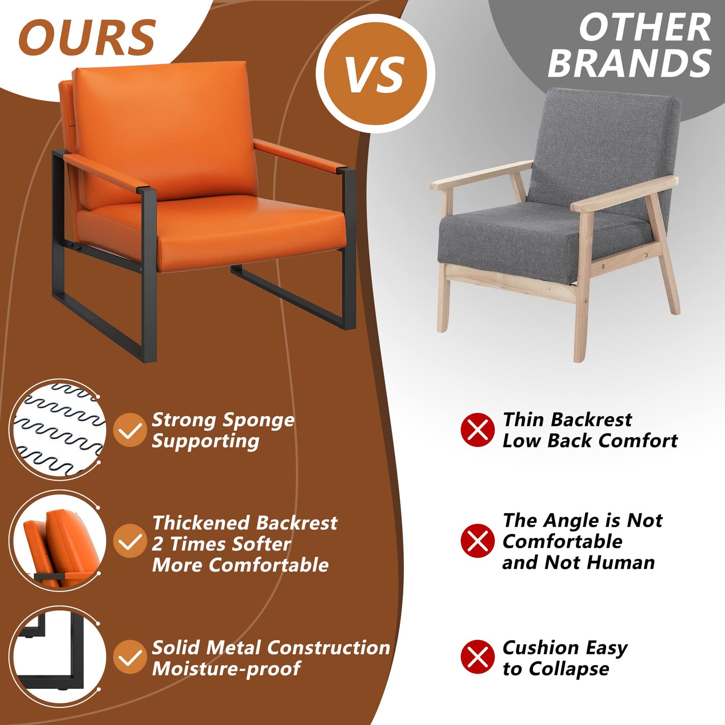AWQM Modern PU Leather Accent Chair Arm Chair with Extra-Thick Padded Backrest and Seat Cushion Sofa Chairs for Living Room Bedroom, 105 Degree Slant Back, Non-Slip Adsorption Feet, Orange