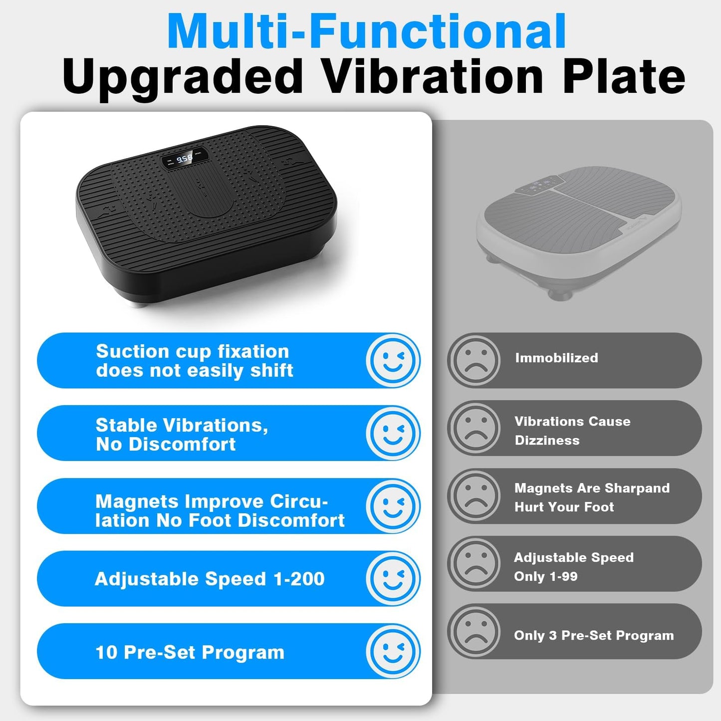 BBLD Vibration Plate Exercise Machine, 200 Levels Whole Body Vibration Platform for Body Toning, 330LB Capacity 4.3" Ultra-Thin Silent Fitness Plate with 10 Auto Modes for Home Gym