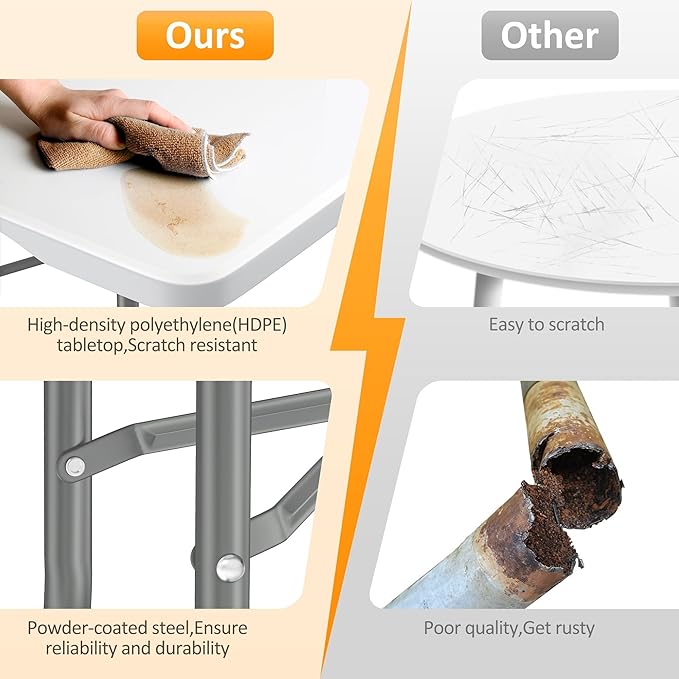 Fenbeli Upgraded 18% Thickened Folding Table 6ft Made of HDPE Plastic, Heavy Duty (25lb), Stable Thicker Legs, Dining Indoor Outdoor for Camping, Picnic and Party, White