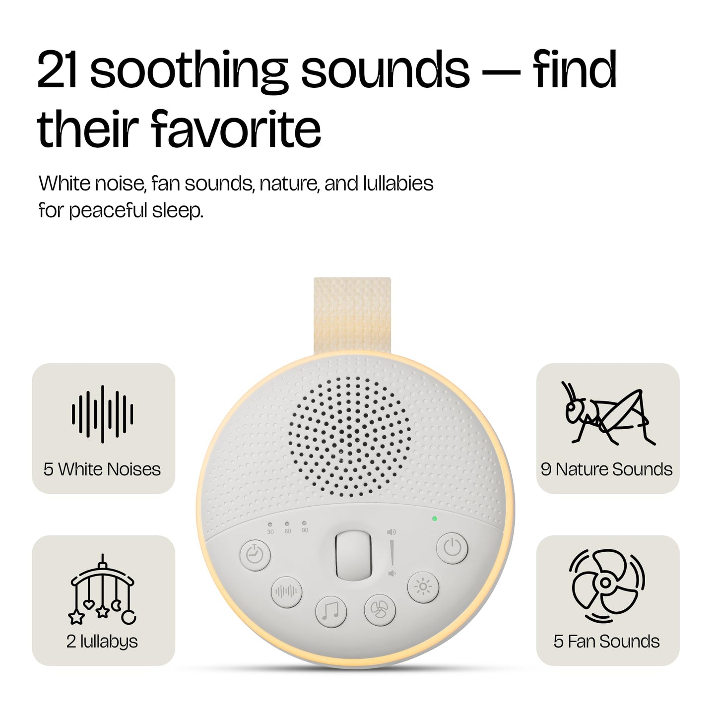 White Noise Machine for Baby & Adults with 21 Relaxing Sounds & Adjustable Night Light, Rechargeable & Portable Sleep Aid for Home & Travel