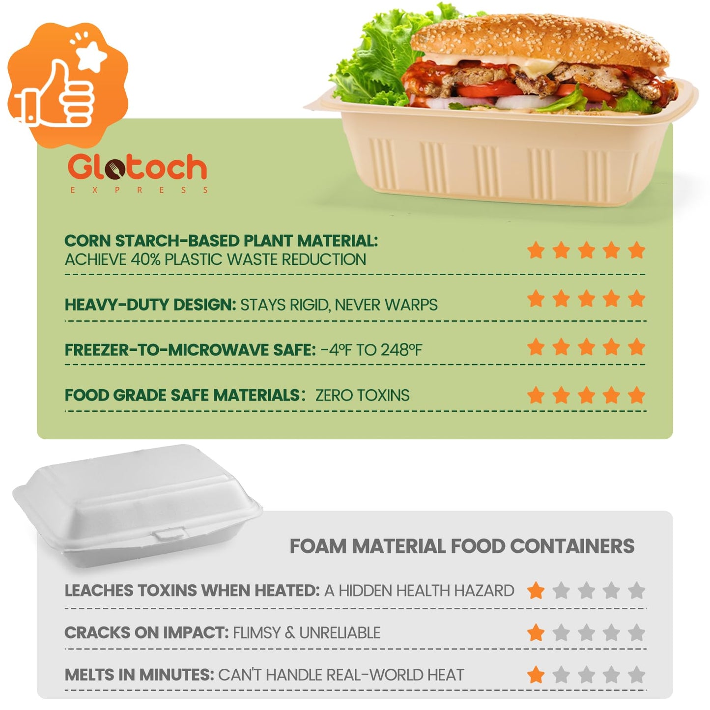 100 Piece (50 Pack) Meal Prep Containers with Lids, 28 oz Cornstarch Food Storage Containers Plant-based Lunch Box for Salad,BPA Free Plastic Take Out Containers Microwave and Freezer Safe