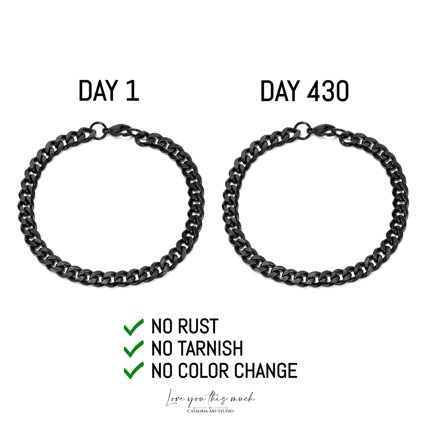 Love You This Much To My Twin Brother 316L Surgical Steel 5mm Cuban Bracelet | Meaningful Gifts for Your Twin Brother | Twin Bro Gifts (Titan Black)
