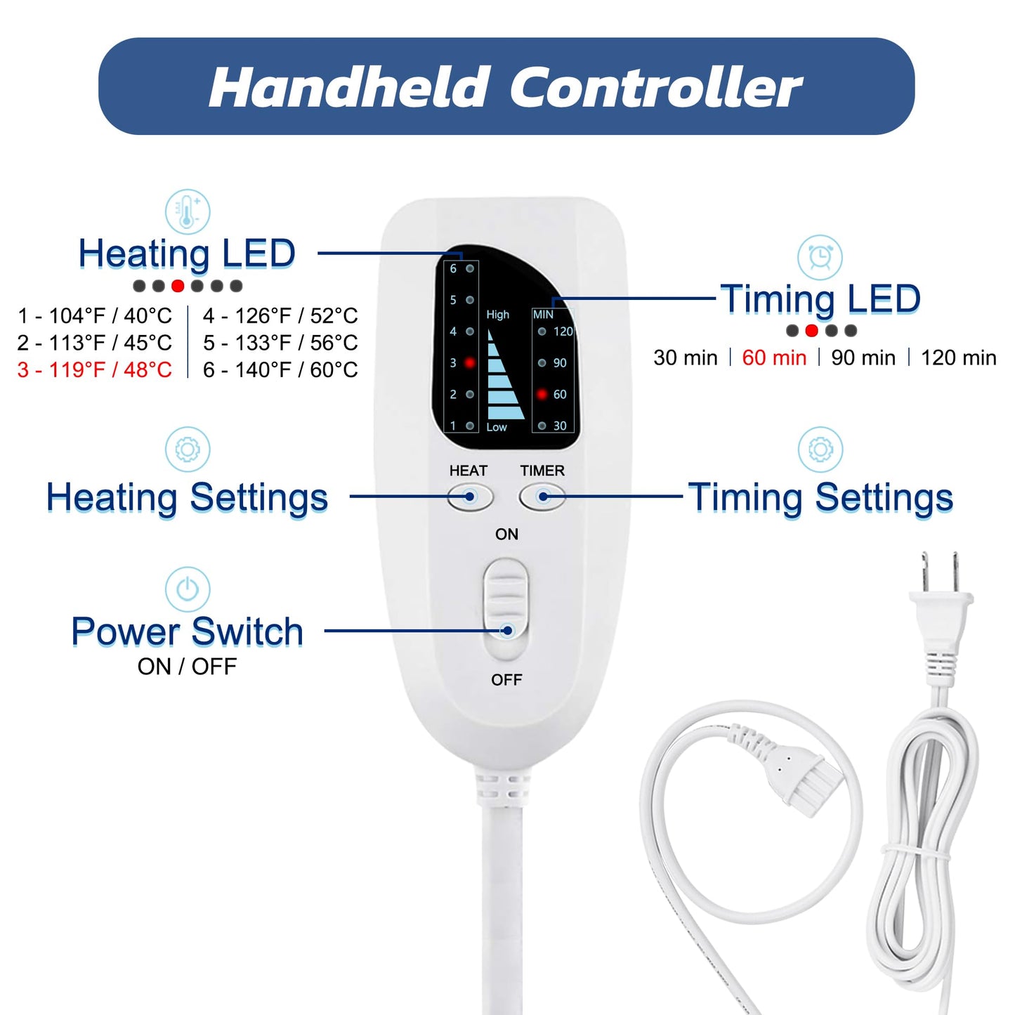 Electric Heating pad for Back Neck Shoulder Knee Arms Legs- Electric Heat Pads with 6 Heat Settings & Auto Shut Off &Dry/Moist Heat Heating Pad for Birthday Mother Father Gril Men Women