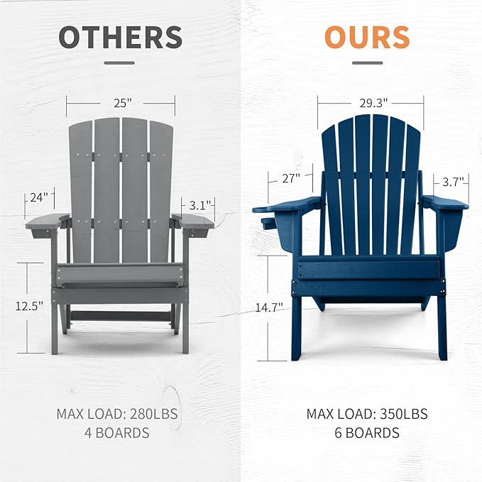 FUNBERRY Folding Adirondack Chair Set of 3, All Weather HDPE Fire Pit Chairs with Cup Holder for Outdoor