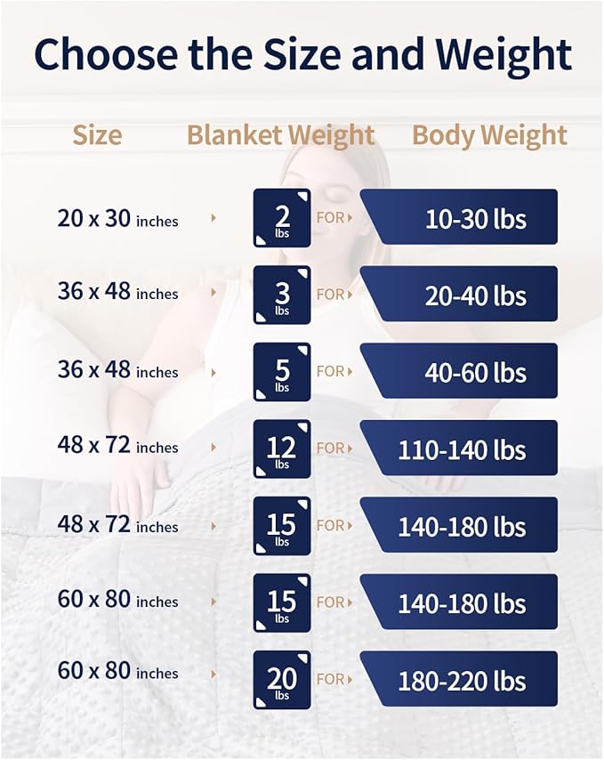 Mr. Sandman Weighted Blanket for Adults, Minky Dots Heavy Blanket for Woman,Man Sleeping/Calm, Soft, Cozy and Cooling Weighted Throw Blankets, Machine Washable, 60 x 80in, 20 Pounds, Grey