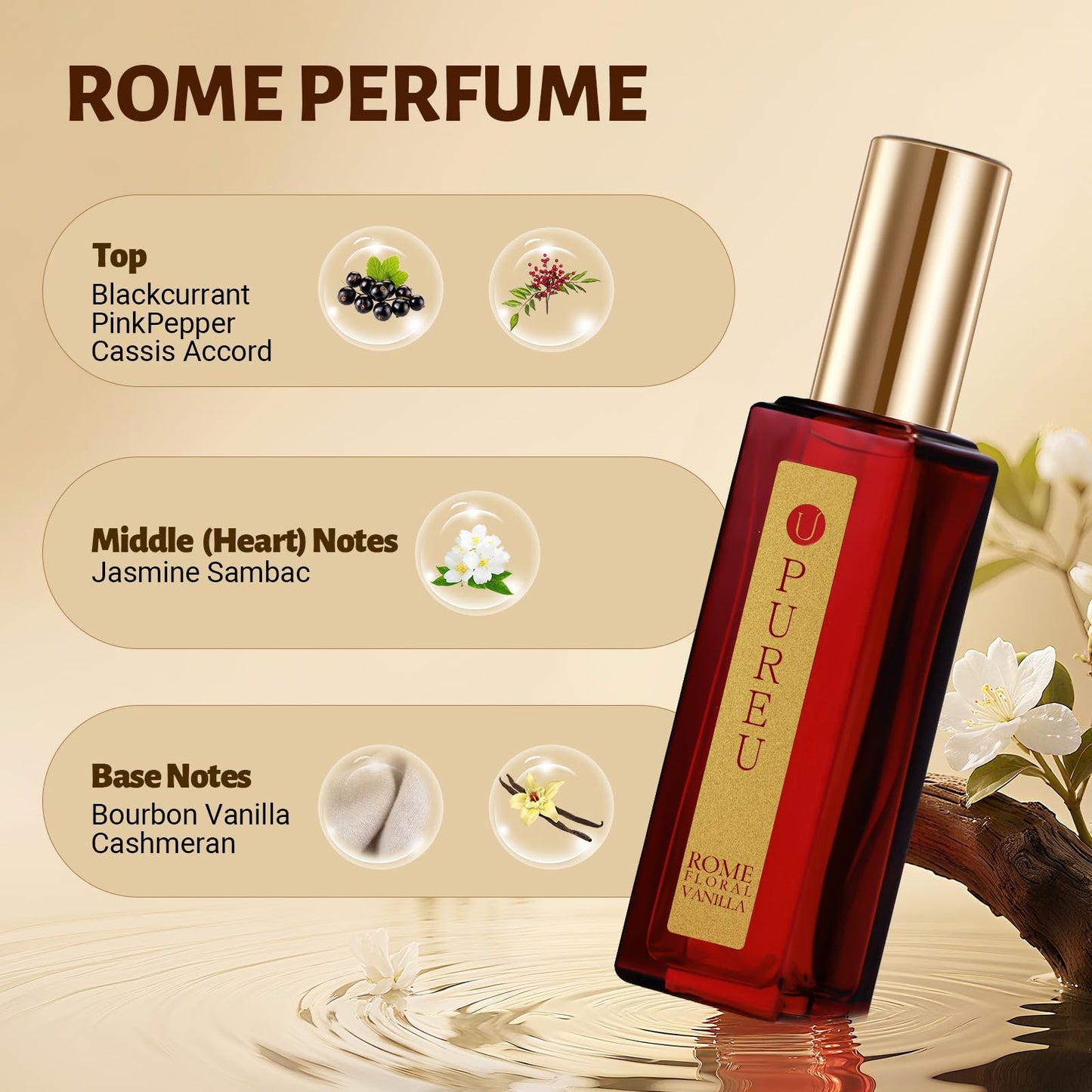 Vanilla Perfume for Women - Sweet Vanilla, Fruity, Cashmeran Wood, Jasmine Floral - Eau de Parfum Long Lasting Perfumes Travel Size Extrait de Parfum, 20ML/ 0.7 fl (Rome Perfume)