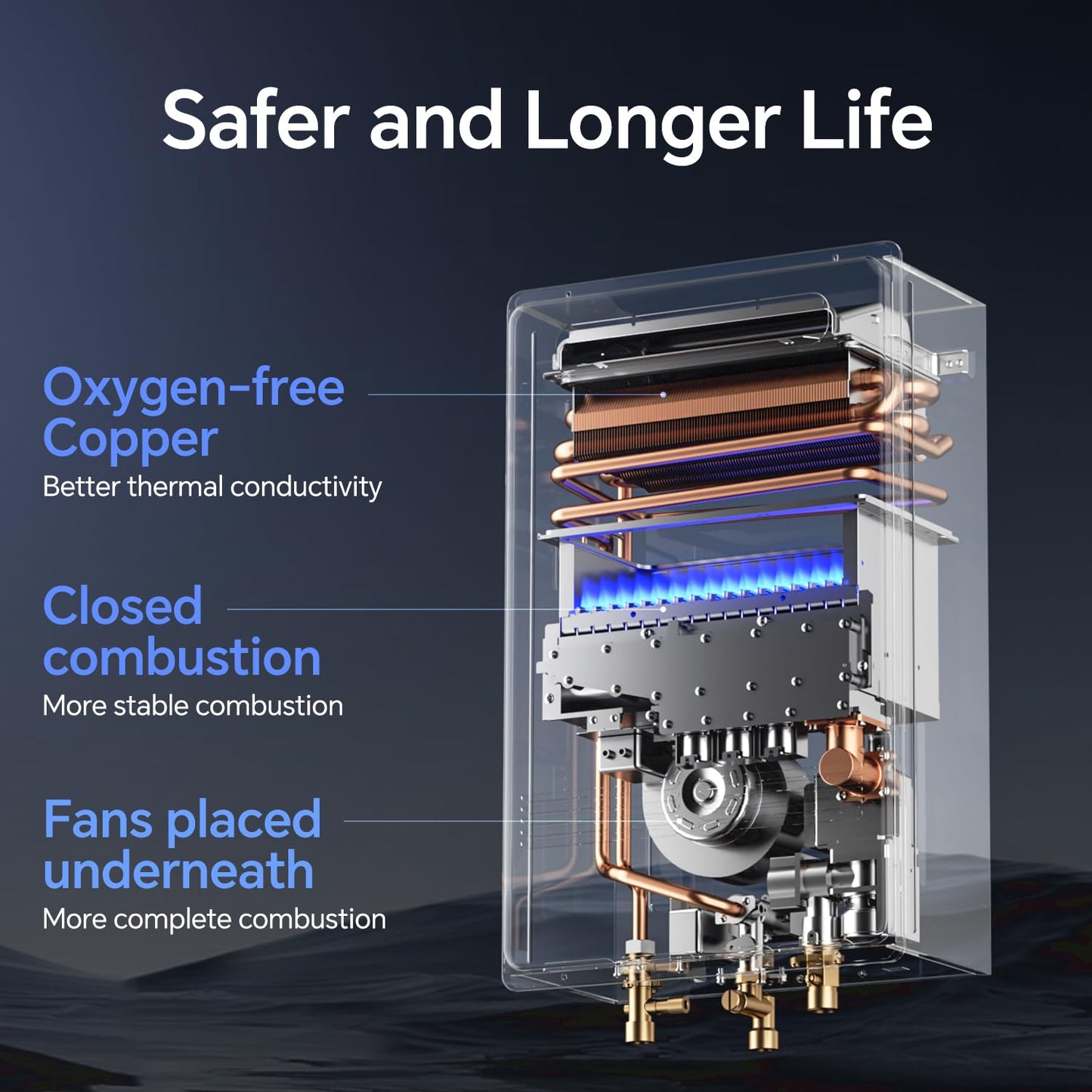 Ranein Propane Gas Tankless Water Heater, Outdoor Max 5.3 GPM, 130,000 BTU Instant Hot Water Heater