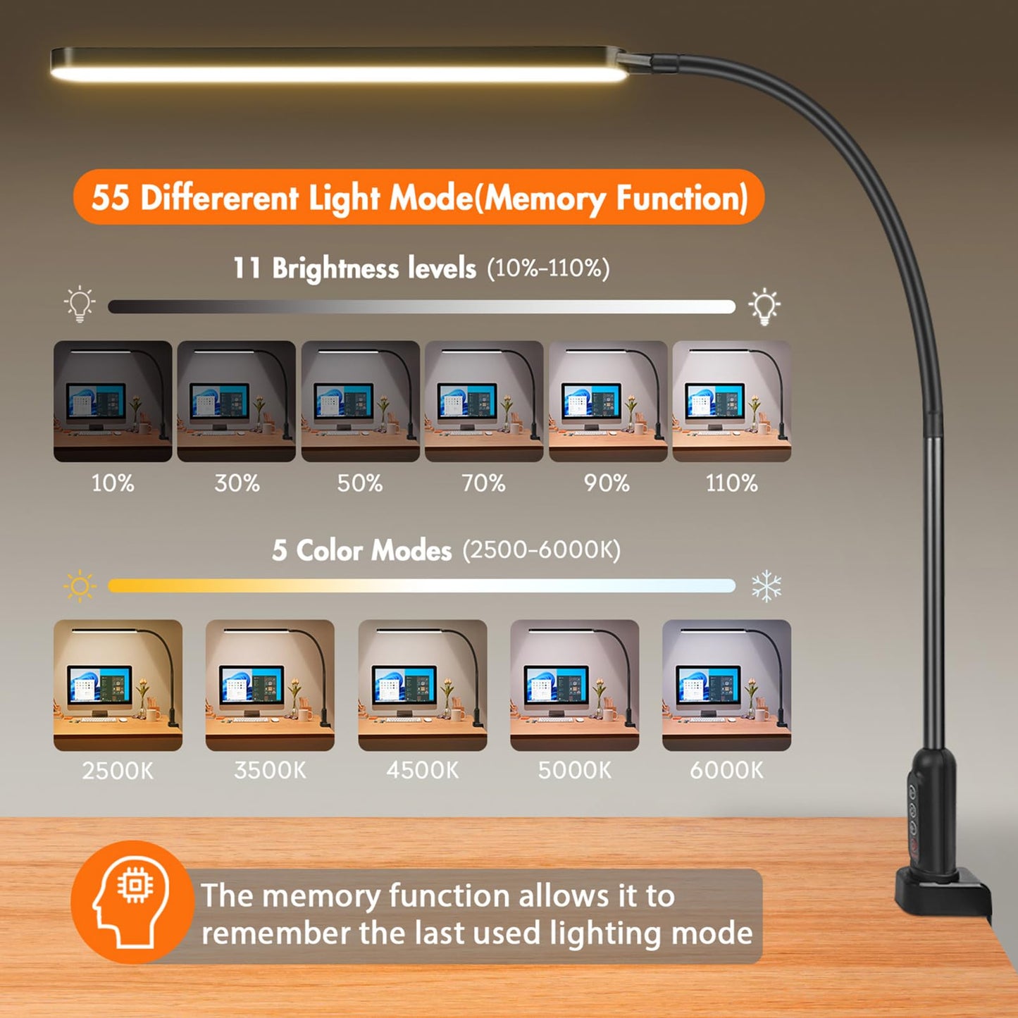 BIENSER LED Desk Lamp with Clamp, Super Bright Desk Light with 11 Brightness, 5 Color Modes, Flexible Gooseneck Clip on Table Light, Eye-Caring Architect Task Desk Lamps for Home Office Study Reading