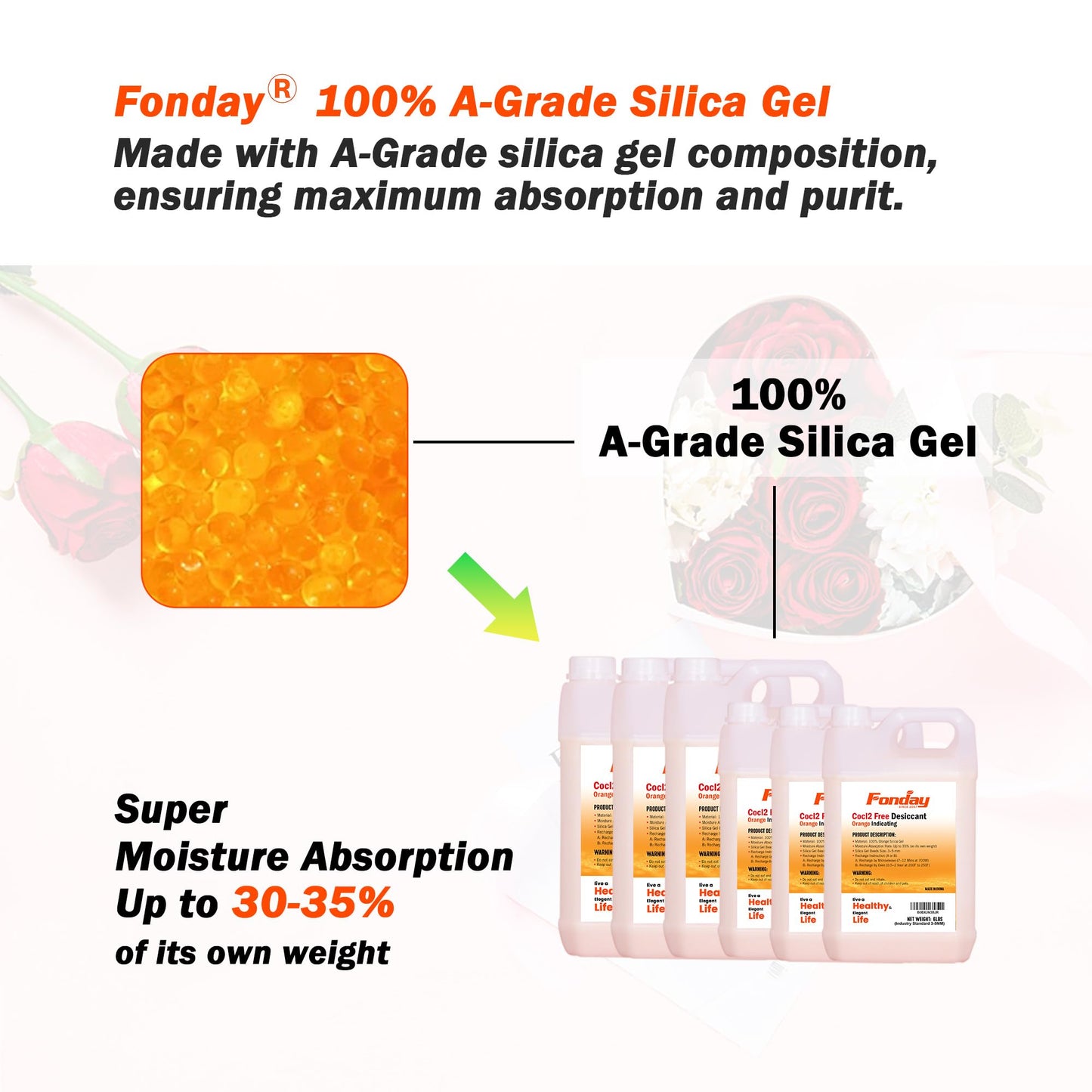2LB Fonday Premium Moisture Indicating Silica Gel Desiccant Orange to Green Rechargeable Industry Standard Bead Size 3 to 5mm
