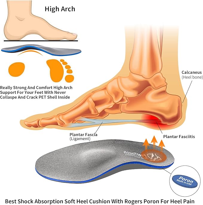 FeetTouch Strong Arch Support Orthotics for Metatarsalgia Morton's Neuroma,Ball of Foot Pain Relief Inserts Plantar Fasciitis Flat Feet with Poron Heel Cushion Grey