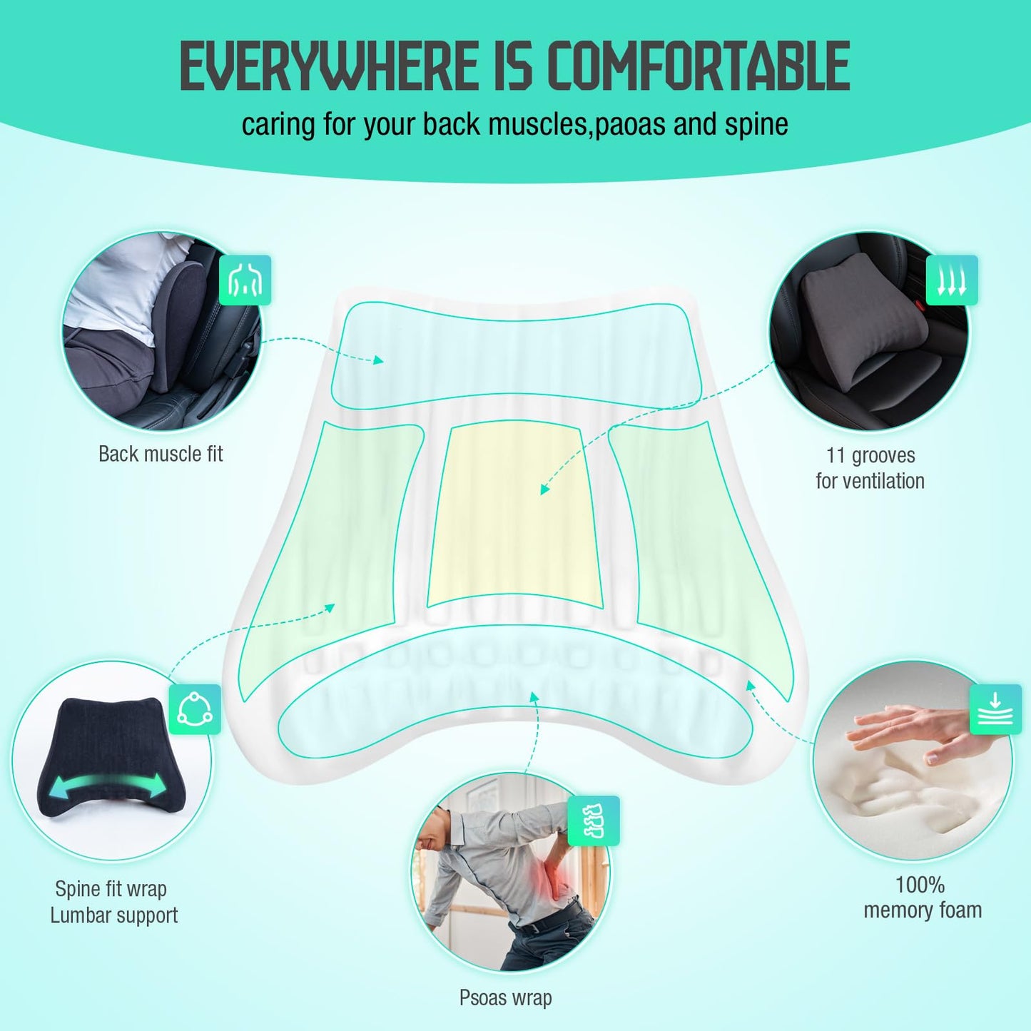 TKLoop Soft Lumbar Support Pillow for Driving Seat 100% Memory Foam Lumbar Pillow for Lower Back Pain Relief, Lumbar Support Cushion for Car Seat, Office Chair Dark Grey