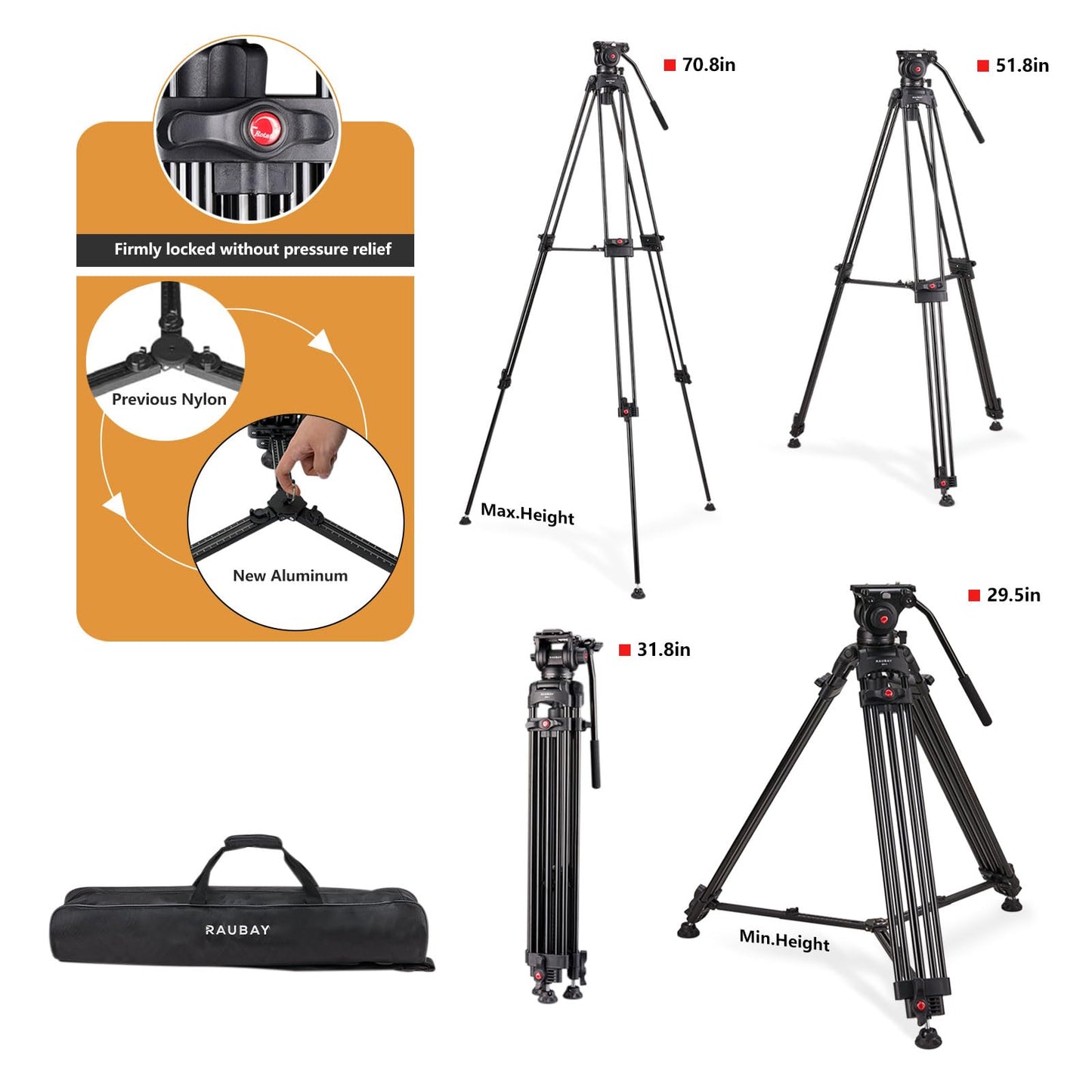 RAUBAY 70.8" Professional Heavy Duty Video Camera Tripod with Fluid Head, QR Plate for DSLR Camcorder, Max Loading 17.6lbs, Aluminum Twin Tube Leg with Metal Mid-Level Spreader DV-1 PRO