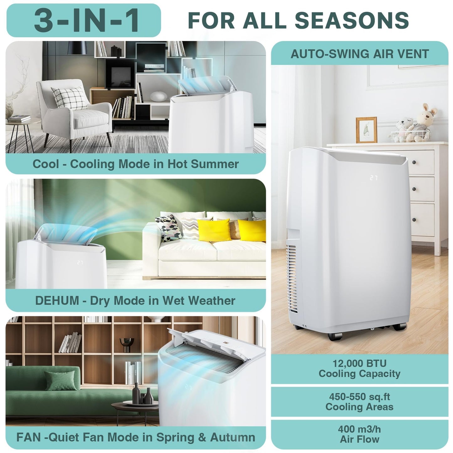 12000 Btu Portable Air Conditioner Cools Up To 550 Sq.Ft, 3-In-1 Quiet Portable Ac Unit With Remote Control & Installation Kits