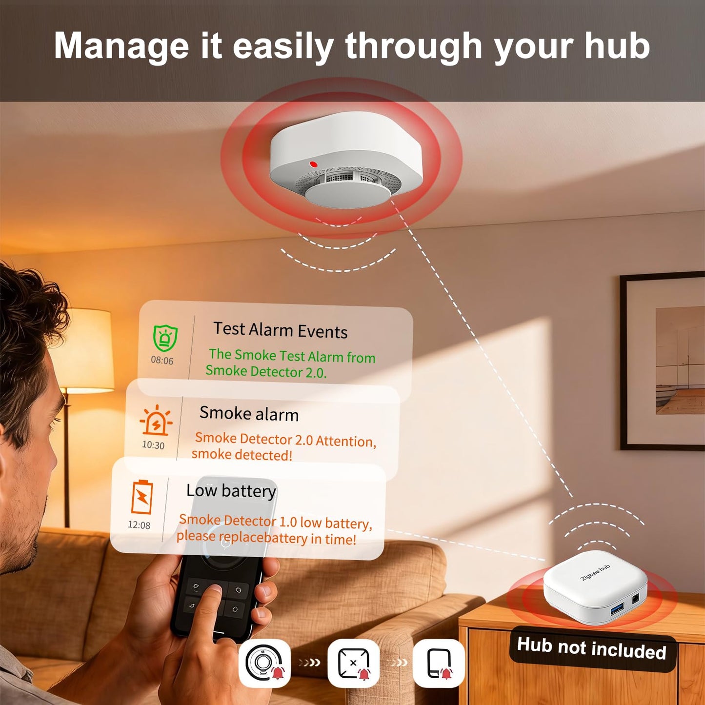 WARROXIDE ZIGBEE Smoke Detectors for Home,Photoelectric Fire Alarms Battery Powered,Portable Smoke Alarm with Test/Mute Button(ONLY Work with TUYA Gateway,1 PCS(NOT Included Battery)