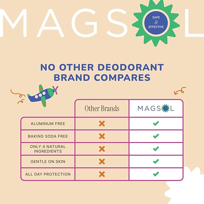 MAGSOL Natural Deodorant for Kids and Teens, Gentle on Skin, Only 4 Ingredients, Aluminum Free, Baking Soda Free, Natural Deodorant for Girls and Boys (Mighty Explorer)