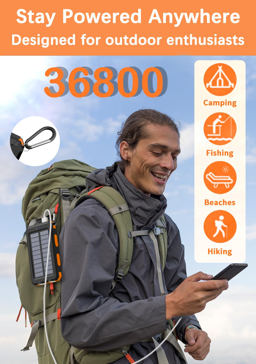 Tnemoao Solar Charger Power Bank - 36800Mah Solar Phone Charger, Usb-C Qc3.0 Fast Charger With Led Flashlight, Ip65 Waterproof P