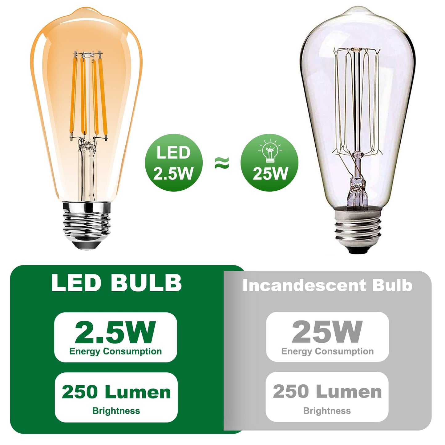 ProCrus ST19 Vintage LED Edison Light Bulbs,E26 Led Bulb 25W Equivalent,Vintage LED Filament Bulbs,2.5W Warm White 2200K,250LM,Amber Glass,Non-Dimmable,3 Pack
