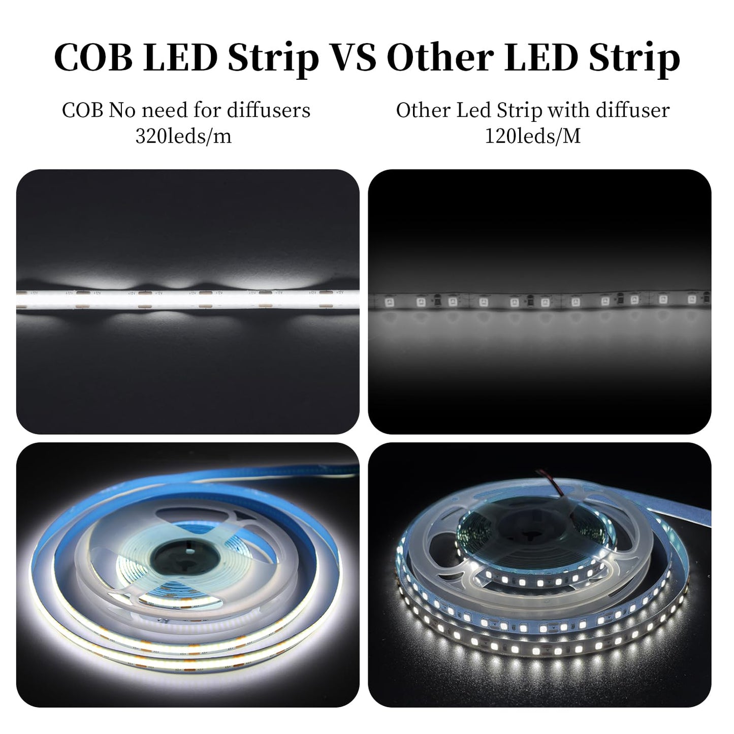 iNextStation 32.8ft/10M White COB LED Light Strip, DC24V CRI 93+ Strip Light, 6000K Color Temperature LED Lights, 8mm Width LED Tape Lights, Dimmable COB Strip Light for TV Backlight(with Plug)