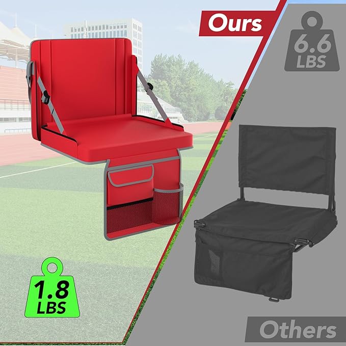 janiry Stadium Seats with Back Support 2PACKS Adjustable Bleacher Chairs with Back and Cushion Bleacher Seat with Cup Holder, Carry Handle & Shoulder Strap for Outdoor Sports Events, Picnics, Beaches