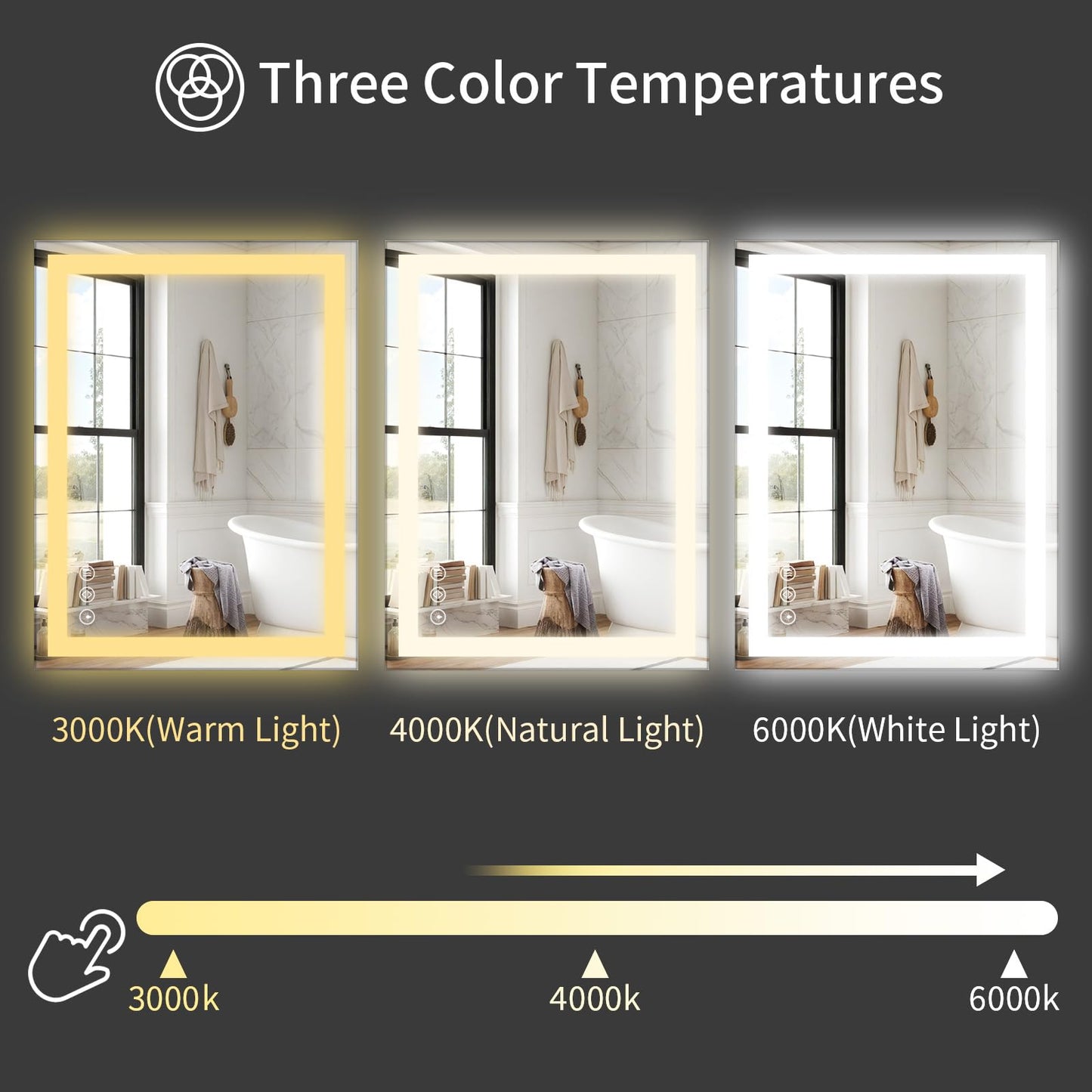 Koonmi 40"x32" LED Mirror for Bathroom, 90CRI Anti-Fog Vanity Mirror with Front and Backlight, Shatter-Proof Wall Mirror with Light, Easy Install Lighted Mirror for Modern Bathroom (IP65)