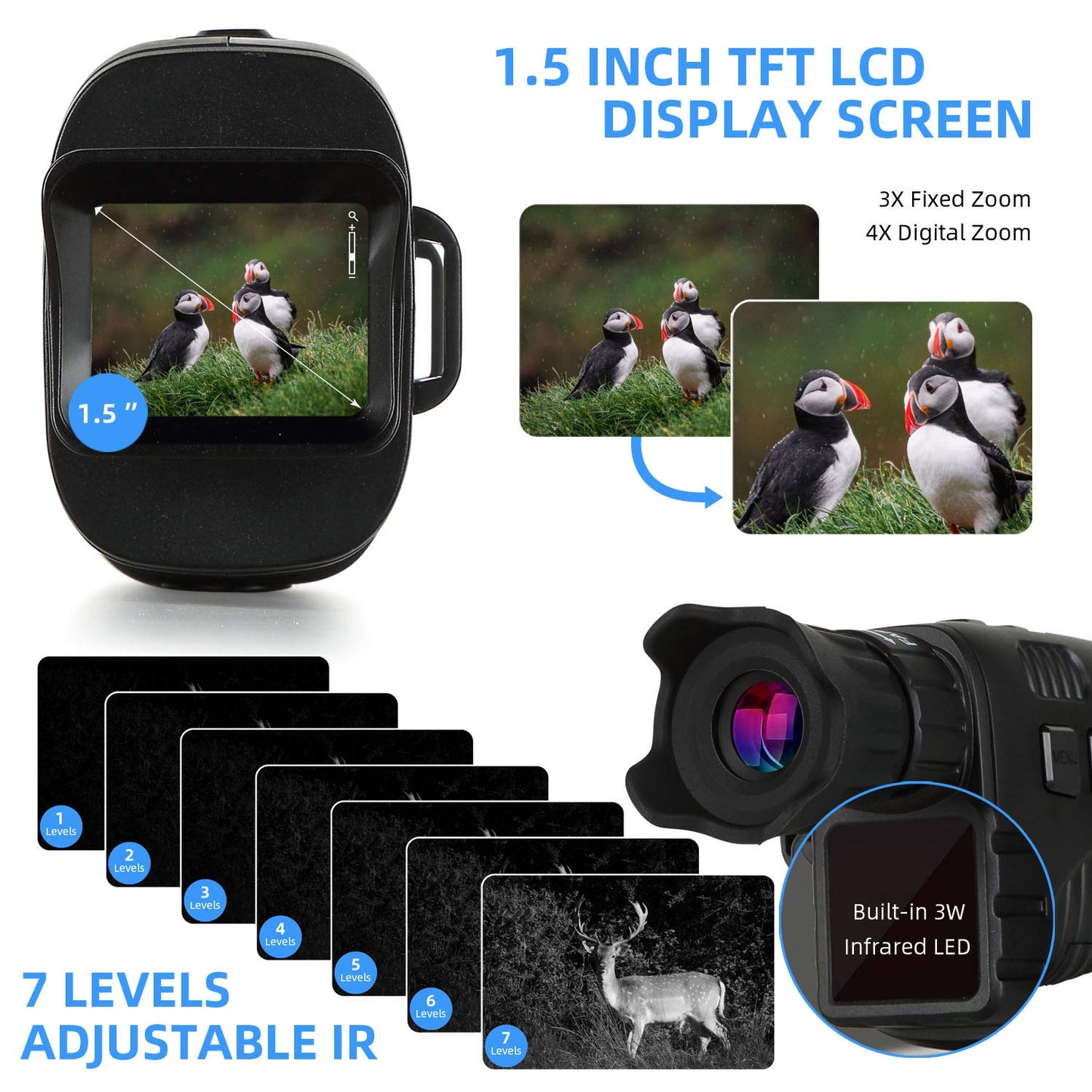 Digital Real Night Vision Monocular Goggle, Infrared Binocular for Hunting, Surveillance, Spotting and Spy, 4X Digital Zoom and Take HD Photo & 960P Video from 200m in Total Darkness